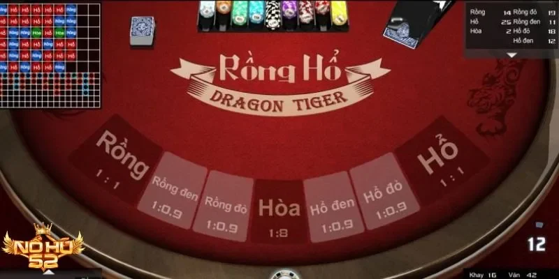 Tham gia Rồng Hổ Nohu52 đa bàn, trả thưởng nhanh, an toàn tuyệt đối